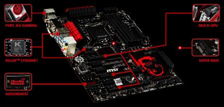 La référence pour une config gaming basée sur la génération haxwell.